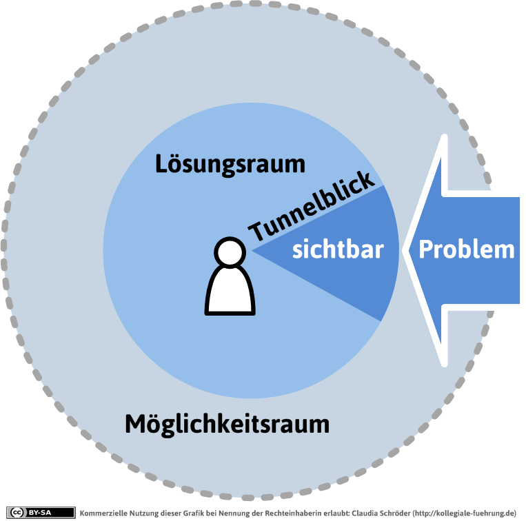 mdl_tunnelblick-png